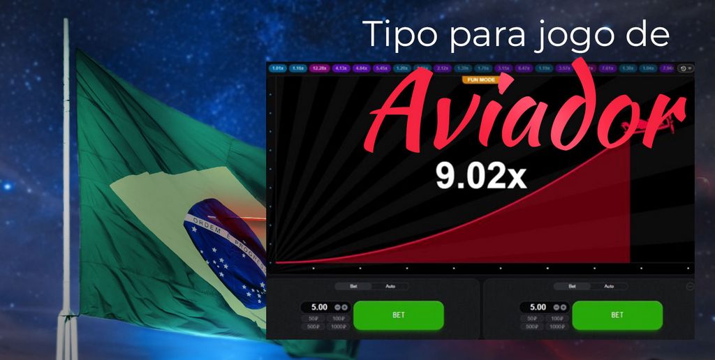Aviator Video Game: The Full Review